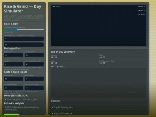 rise_and_grind_day_sim screenshot