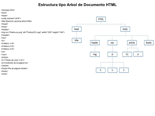 p2p_estructura_arbol screenshot