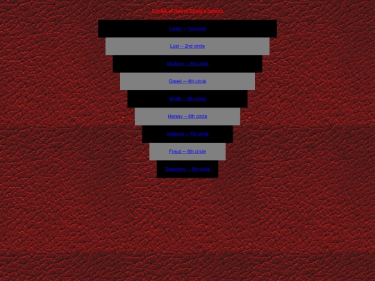 layers screenshot