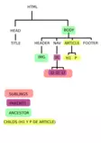 Arbol-html.png
