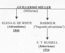 errormiller1914.jpg