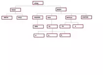 imagenes/estructura.jpg