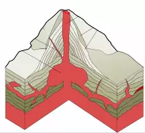MapaImagen/imagenes/volcan.jpg