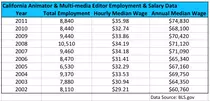 chart.png