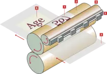 Imatges/flexo01.png