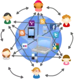 images/web2.0.png