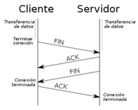 img/tcp.png