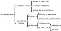 rsc/resumindo.jpg