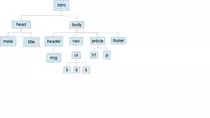 mod_01/arbol.png