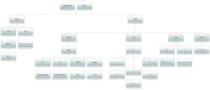 mod_01_2/arbolHTML.png