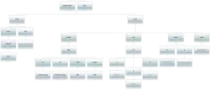 mod_01_2/arbolHTML_thumb.png