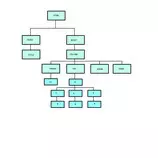 MODULO 1/EJERCICIOS/ARBOL_true.jpg