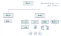 arbol.jpg