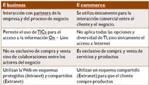 sara/imagenes/ecom.png