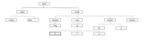 arbol estructura.png