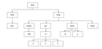Esquema tipo árbol.png