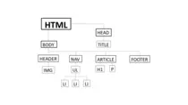 mod_01/ejercicio_2/esquema.png