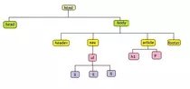 second/arbol.png