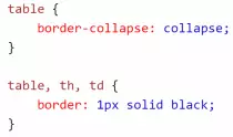TableStyleForCSS.png