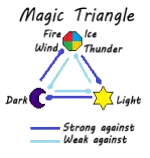 images/magictriangle.png