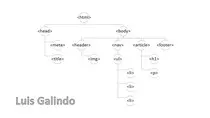 mod1_p2p_op/Presentación1.jpg