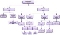 images/diagrama-de-arbol.png