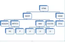 imagenes/ESQUEMA.png
