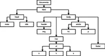 modulo1/ejercicio2diagrama.png