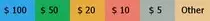 images 6/Donation Amount 2.jpg