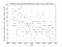 T_cold_ext/images/image03.png