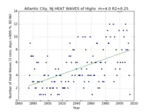 T_heat_ext/images/image00.png