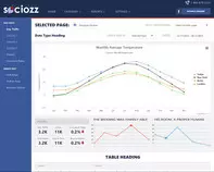portfolio/sociozz_dashboard.jpg