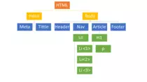 Pages/Opcional 2/esquema.gif