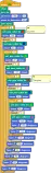 Images/Pattern Mess script.png