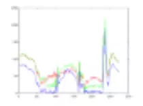Matlab/TareaMatlab.png