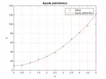 Matlab/TareaMatlab_01.png