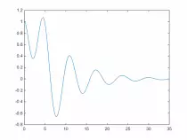 Matlab/TareaMatlab_03.png