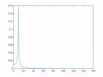Matlab/TareaMatlab_05.png