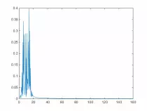 Matlab/TareaMatlab_06.png