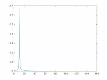 Matlab/TareaMatlab_07.png