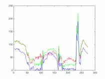 Matlab/TareaMatlab_09.png