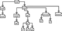 arbol.png
