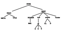 arbol.png