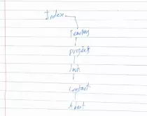 images/sitemap.jpg