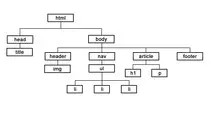 estructura_arbol.jpg