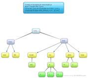 Ejercicio P2P Opcional.png