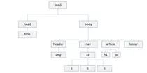 arbol.png