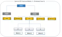 arbol p2p práctica.gif