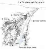 www/images/Yacimiento_Atapuerca_1.jpg