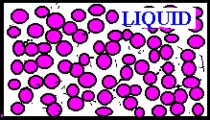 liquids.gif
